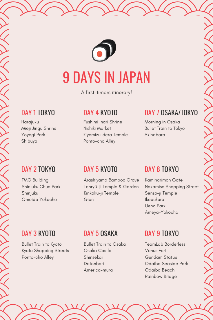 9 Days in. Japan PDF